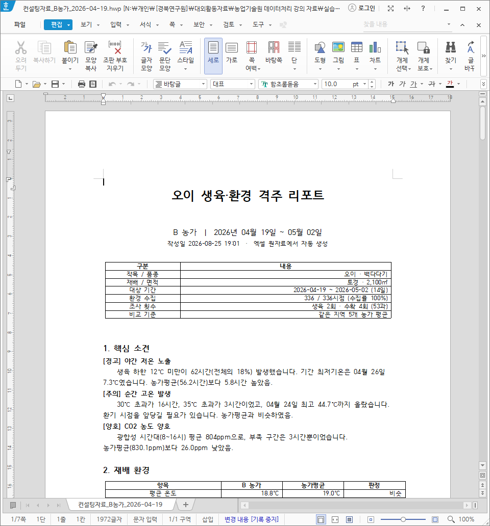한글에서 열린 자동 생성 보고서