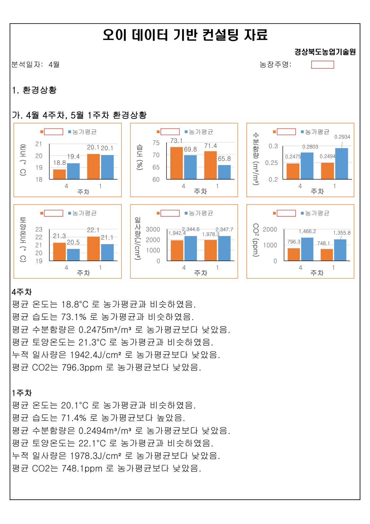 현행 VBA 컨설팅 자료 1쪽