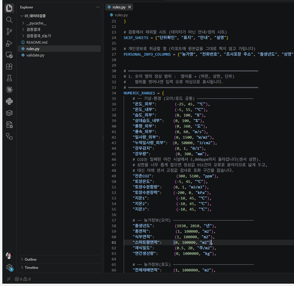 VSCode로 연 rules.py